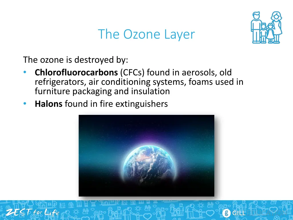 the ozone layer 1