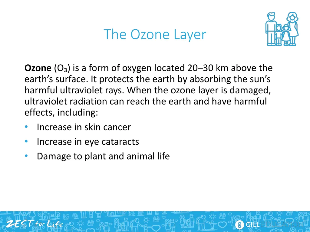 the ozone layer