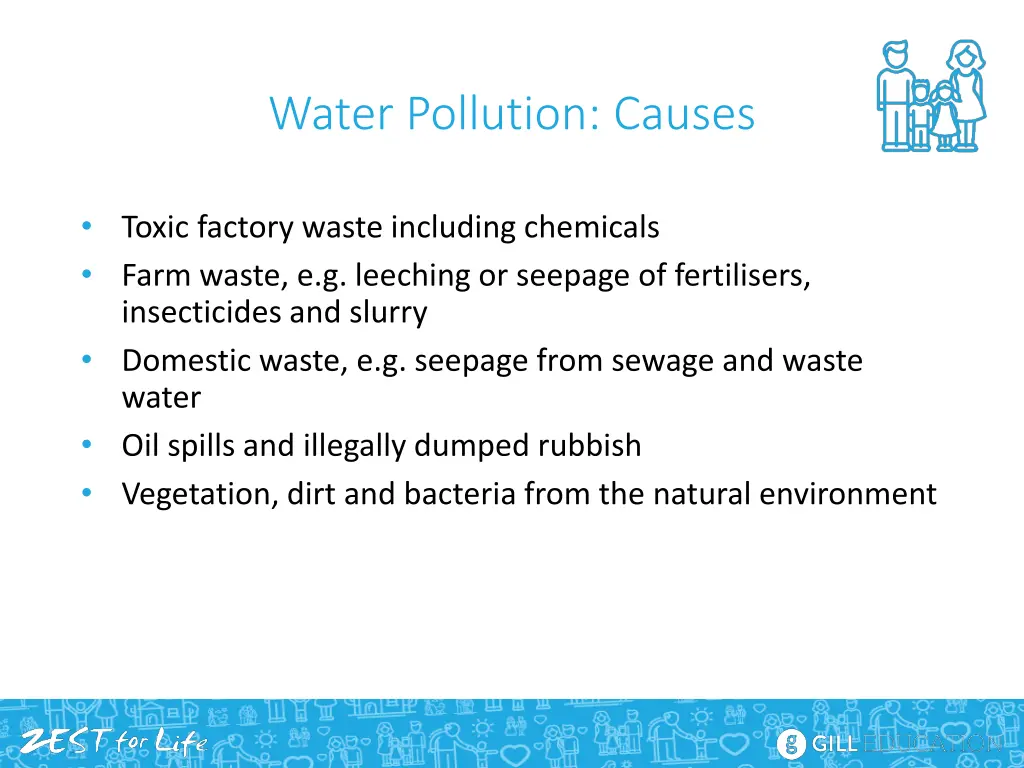 water pollution causes