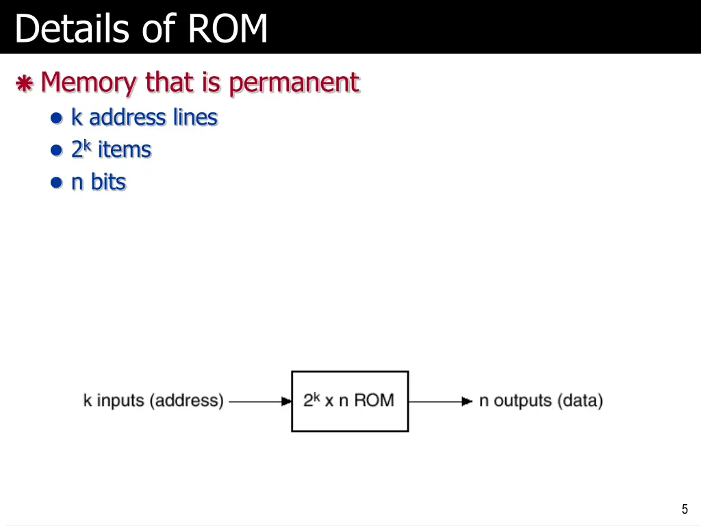 details of rom