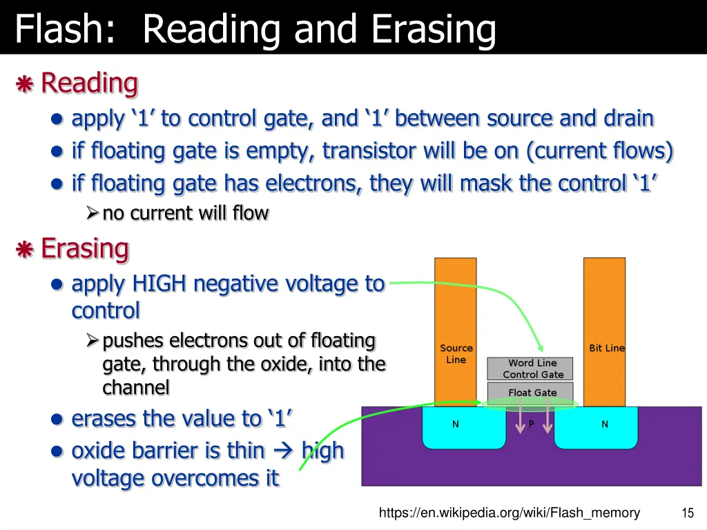 flash reading and erasing