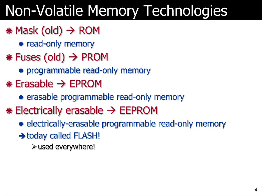 non volatile memory technologies