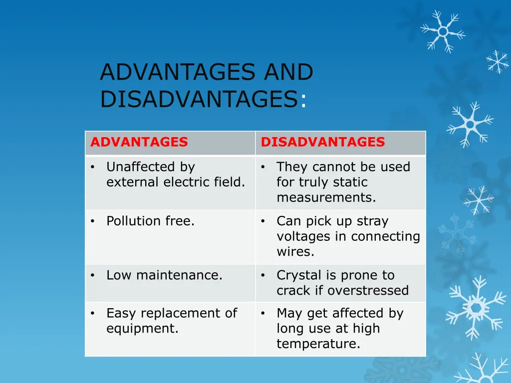 advantages and disadvantages