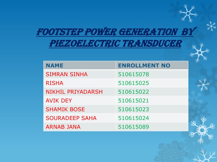 footstep power generation by footstep power