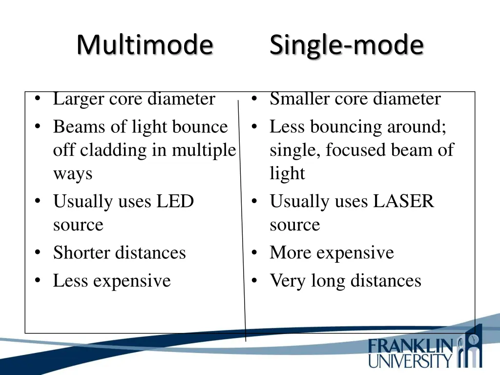 multimode single mode