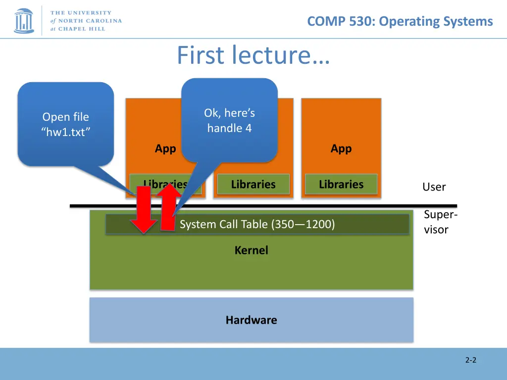 comp 530 operating systems 1