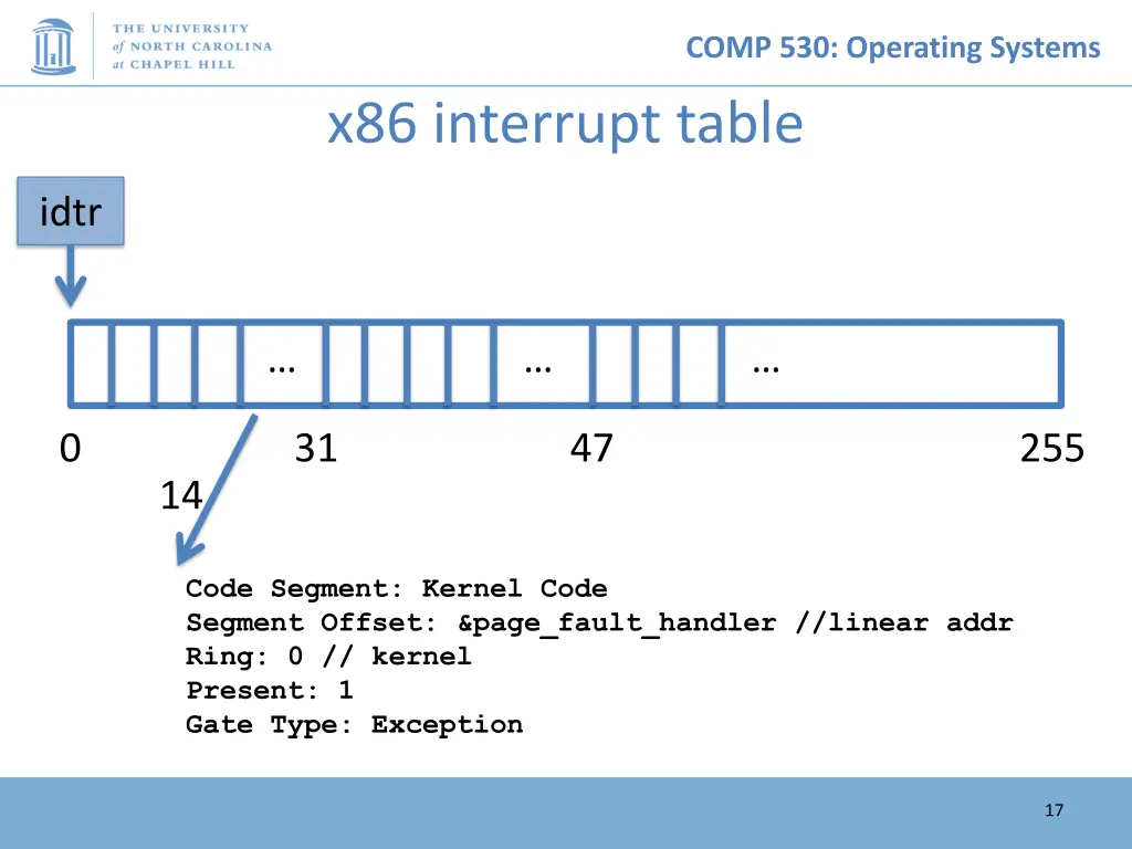 comp 530 operating systems 16