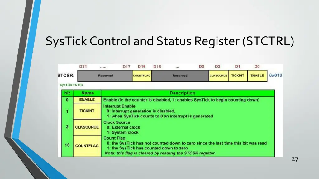 systick control and status register stctrl