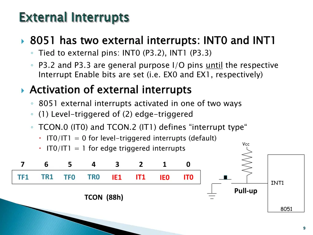 8051 has two external interrupts int0 and int1