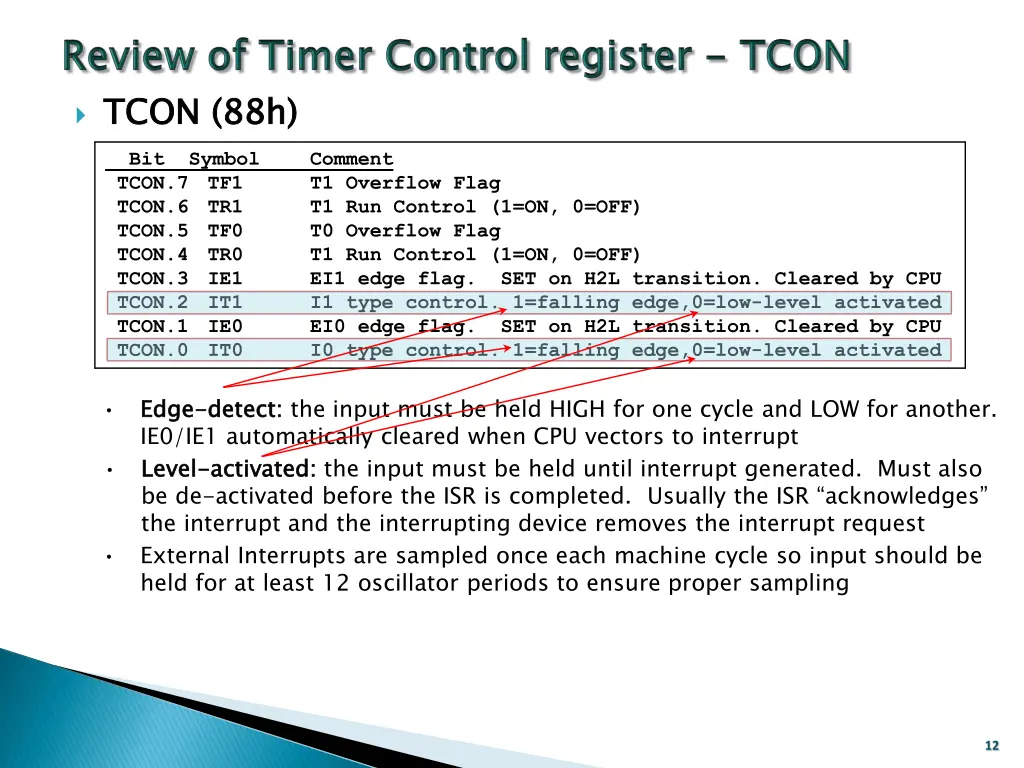 tcon 88h bit symbol tcon 7 tf1 tcon 6 tr1 tcon