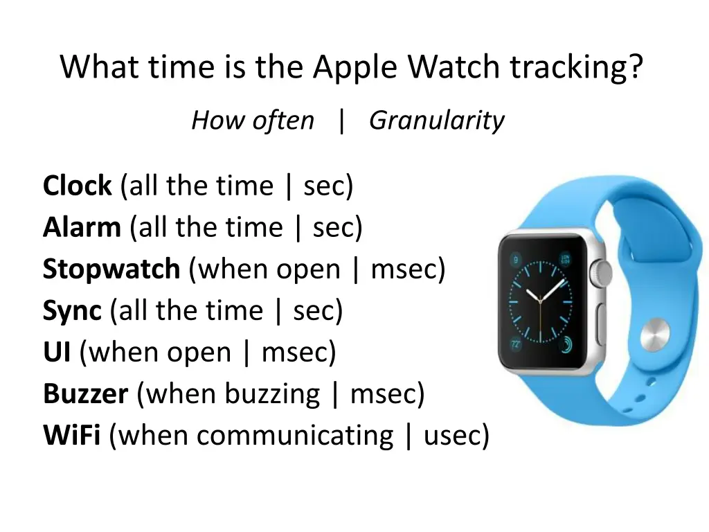 what time is the apple watch tracking