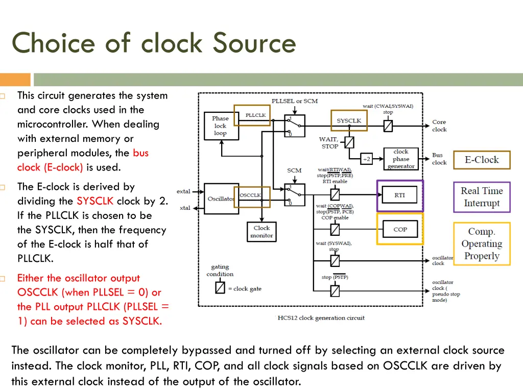 choice of clock source