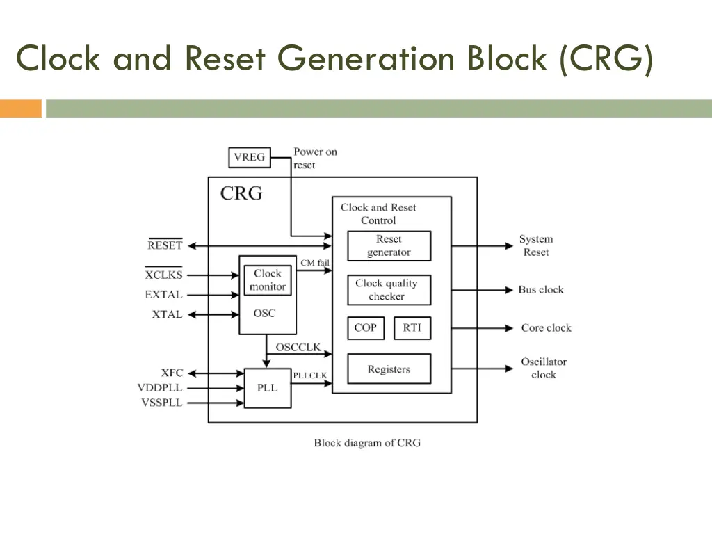 clock and reset generation block crg 1