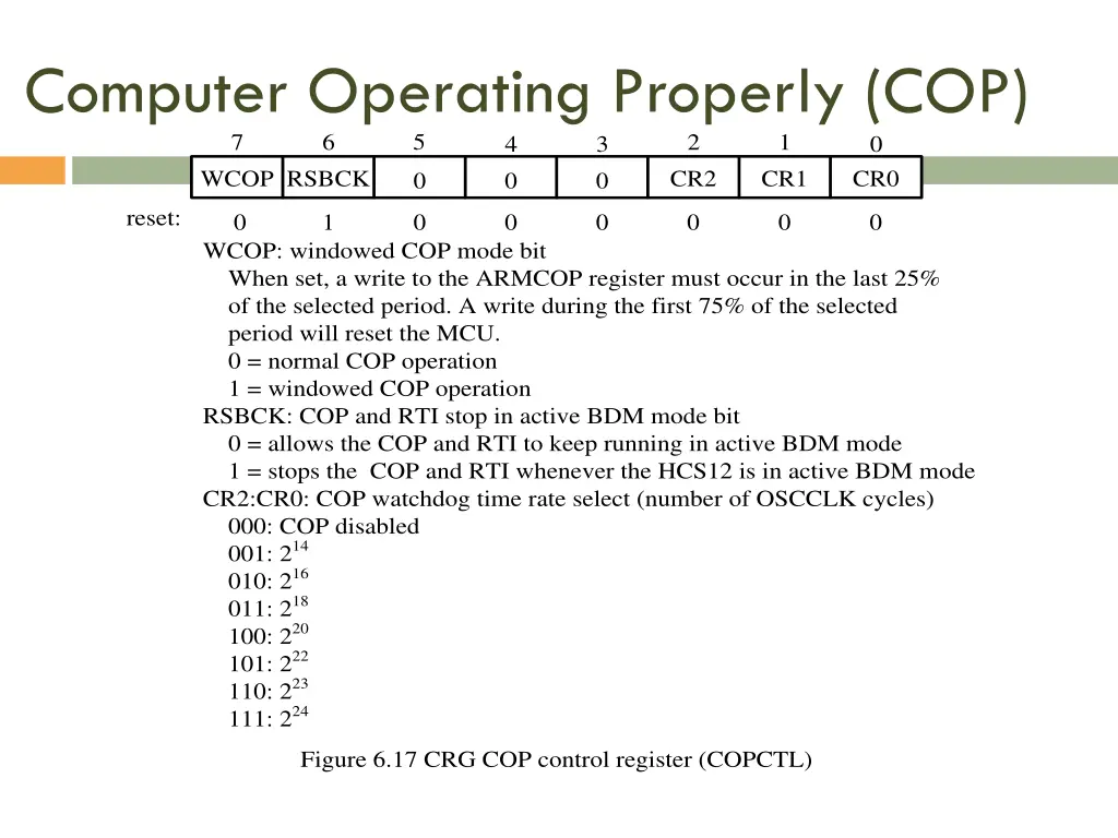 computer operating properly cop 7 6 5 4