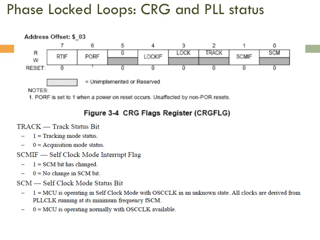 phase locked loops crg and pll status 1