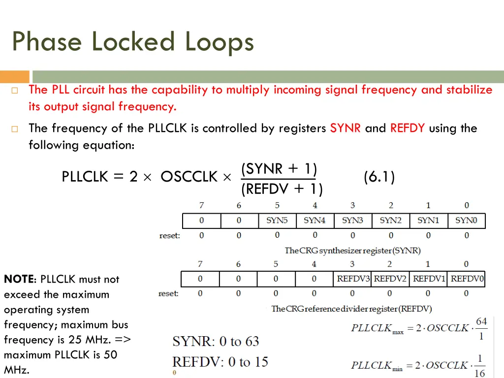 phase locked loops