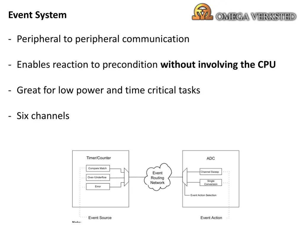 event system