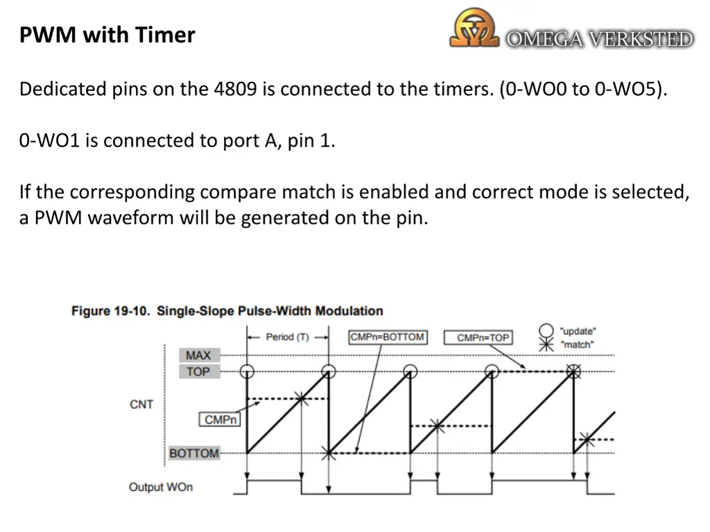 pwm with timer