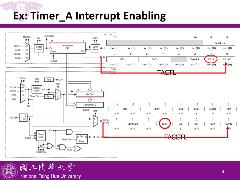 ex timer a interrupt enabling