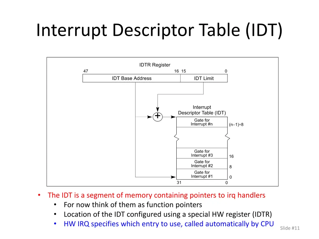 interrupt descriptor table idt