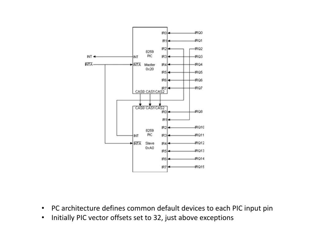 slide22