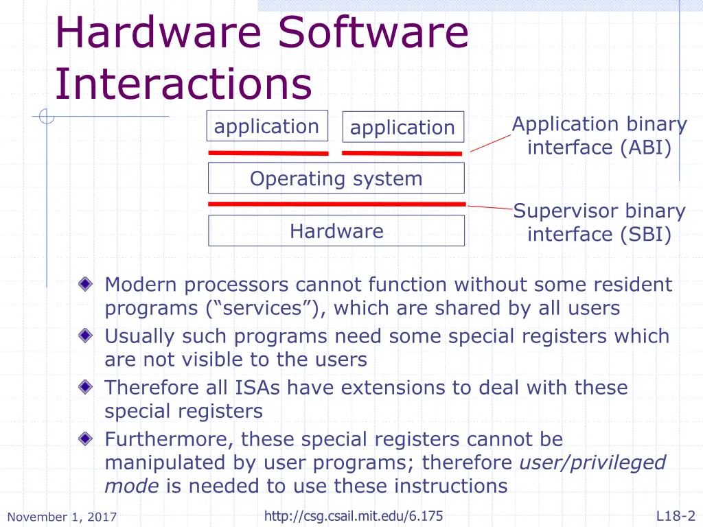 hardware software interactions application