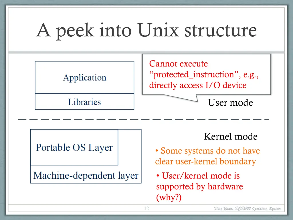 a peek into unix structure 4