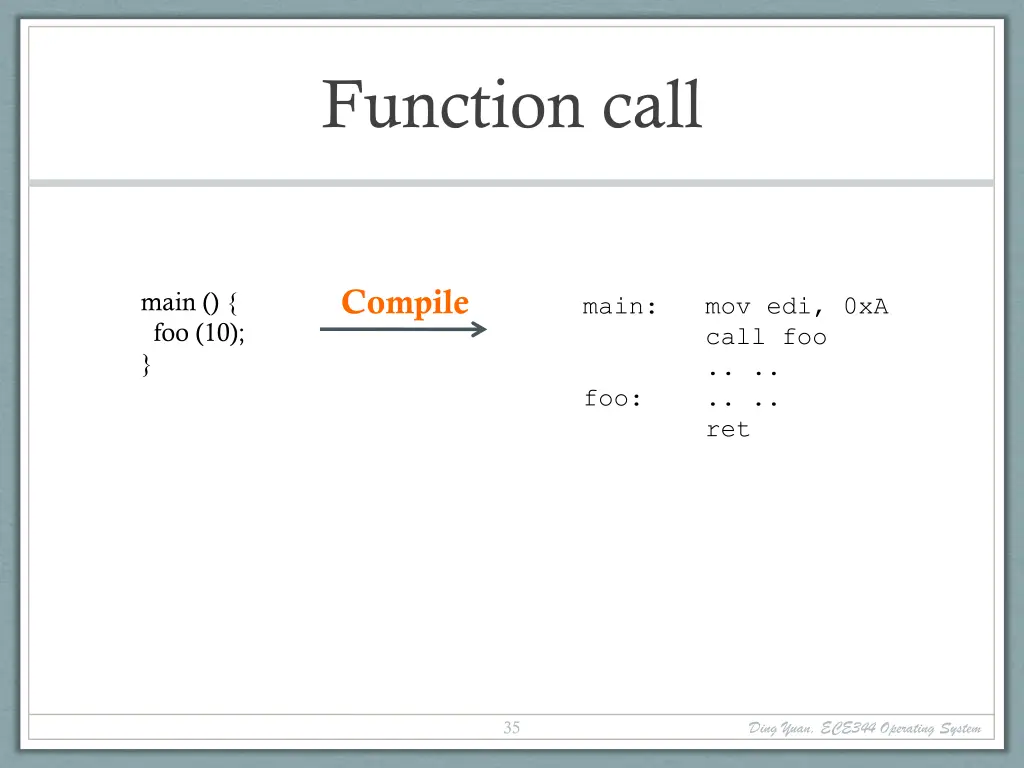 function call