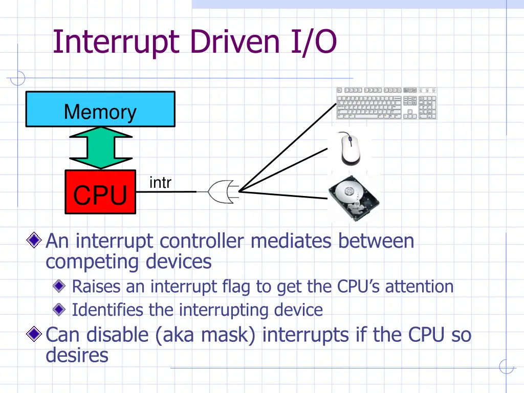 interrupt driven i o 1