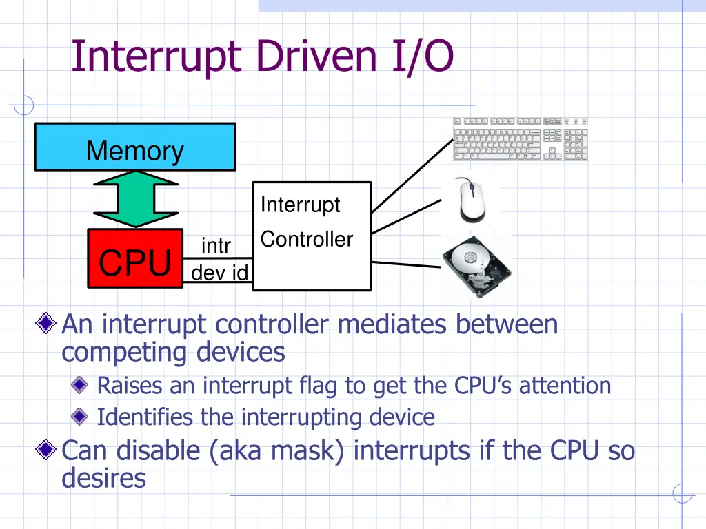 interrupt driven i o