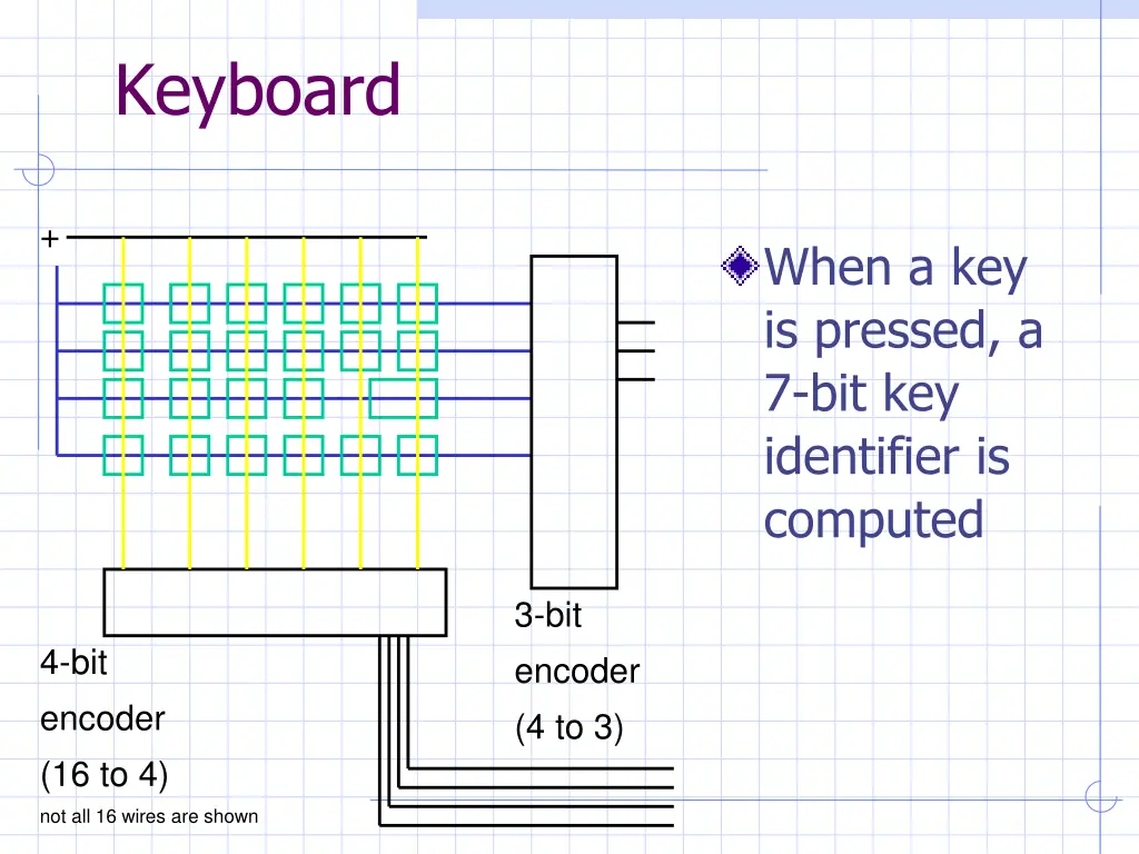 keyboard 1