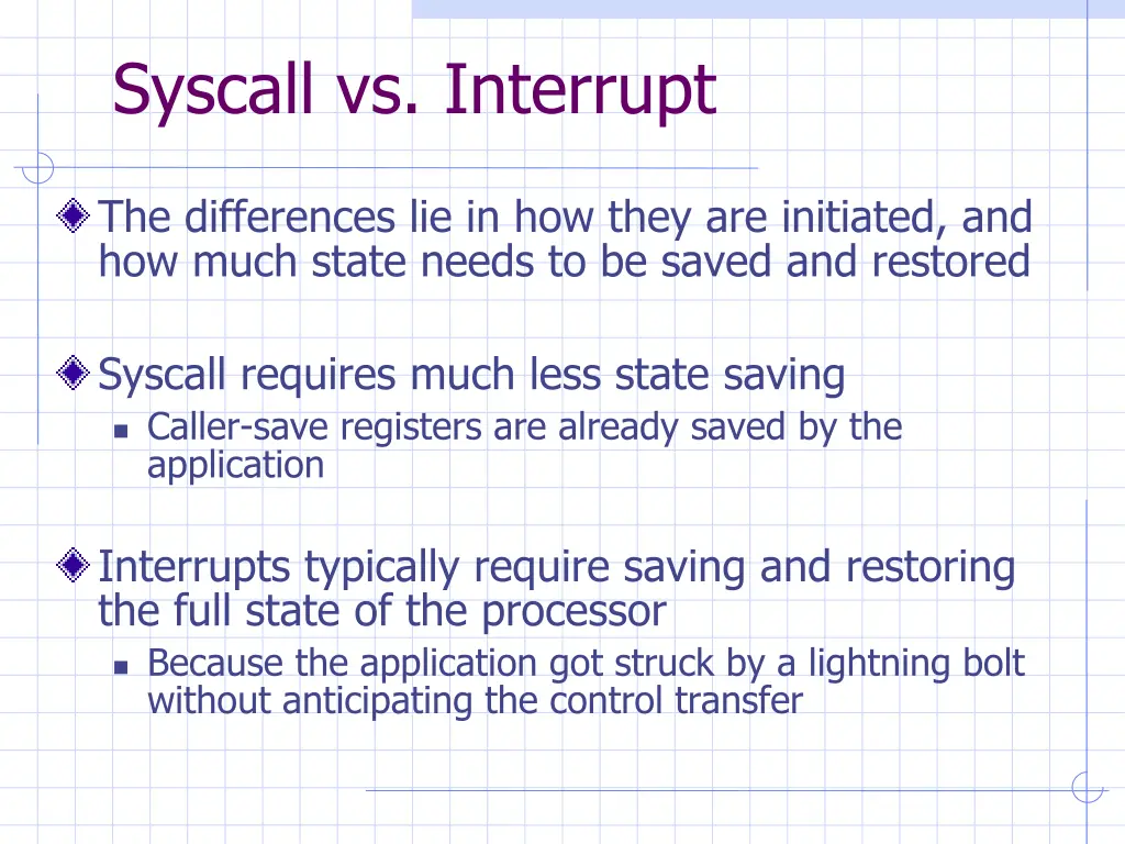 syscall vs interrupt