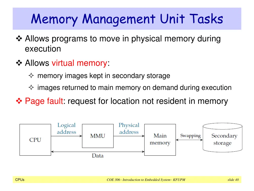 memory management unit tasks