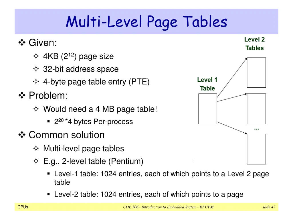 multi level page tables