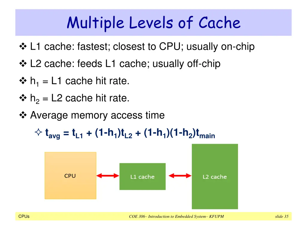 multiple levels of cache