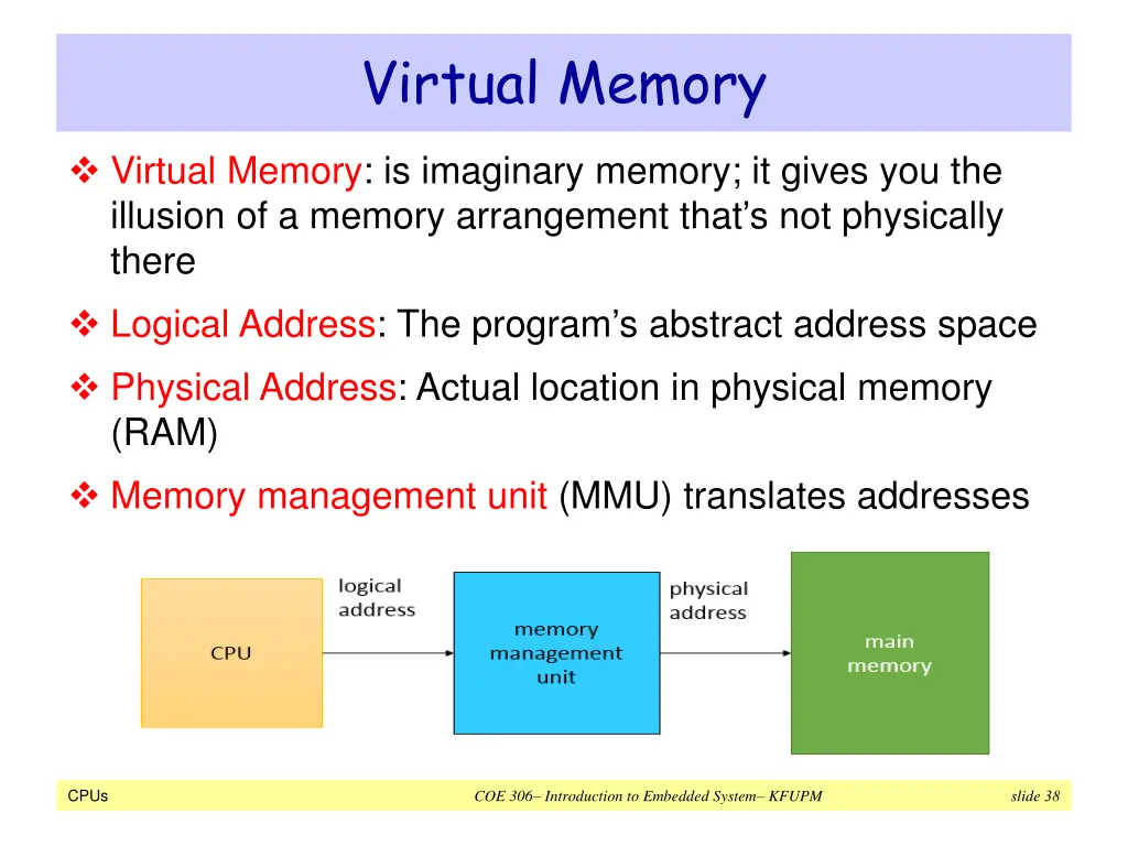 virtual memory