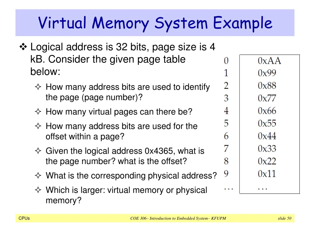 virtual memory system example