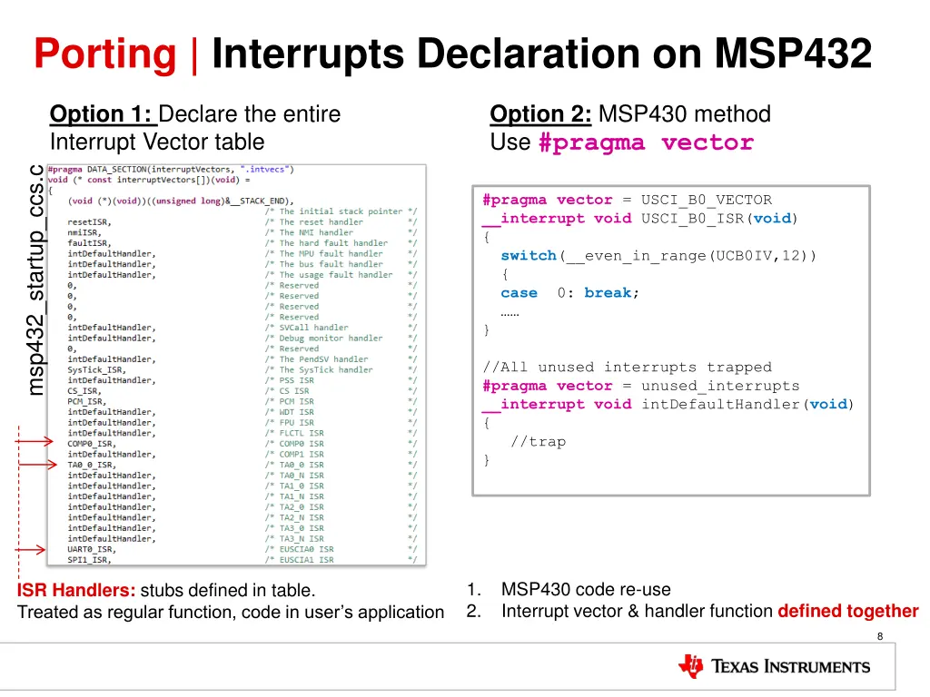 porting interrupts declaration on msp432