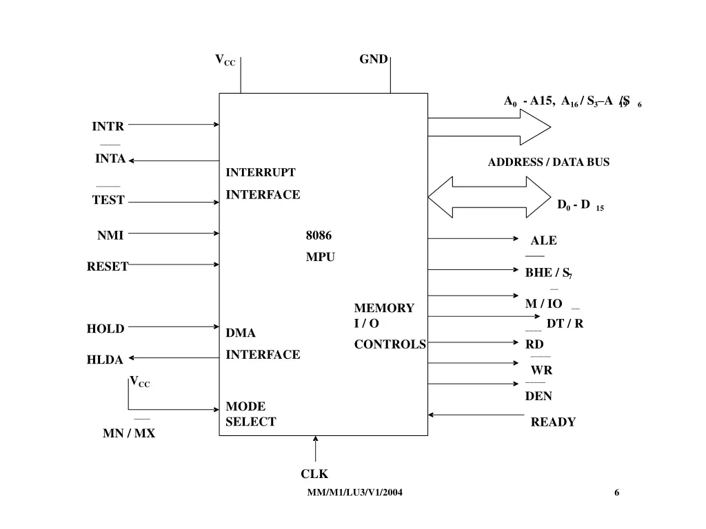 slide3