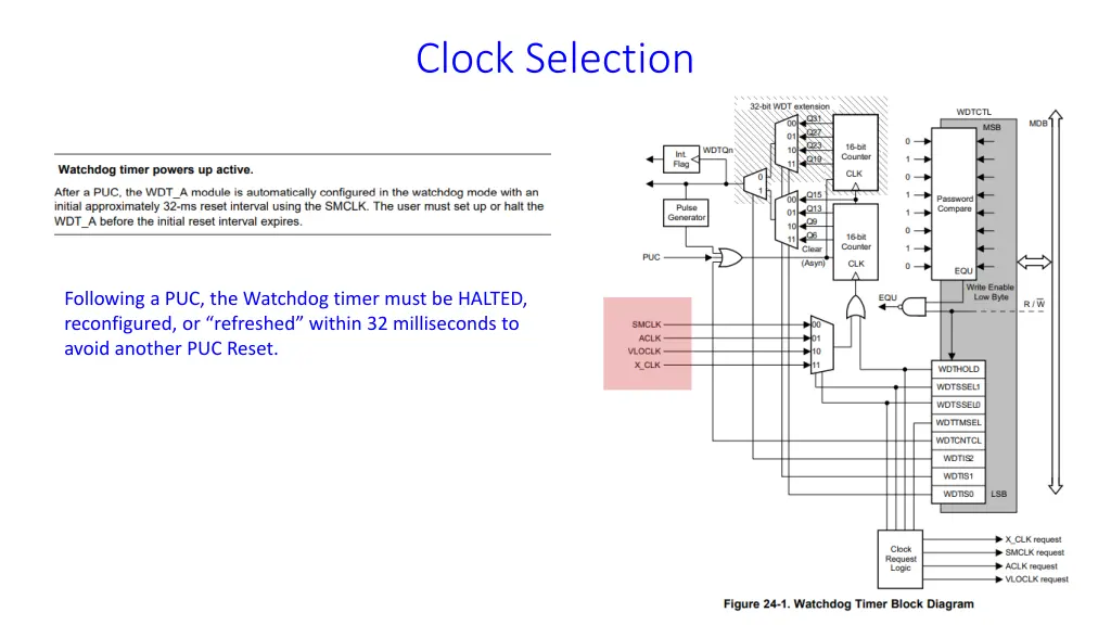 clock selection