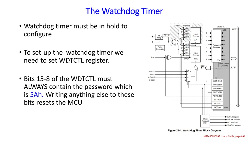 the watchdog timer the watchdog timer 1