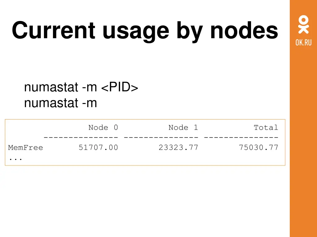 current usage by nodes