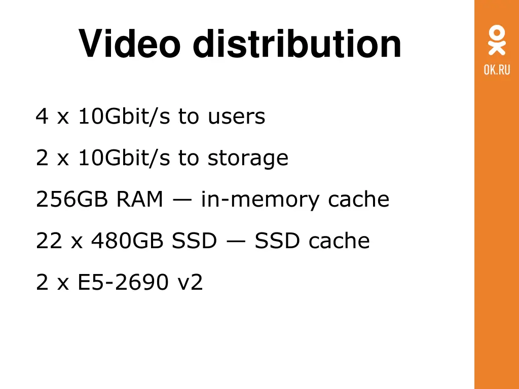 video distribution