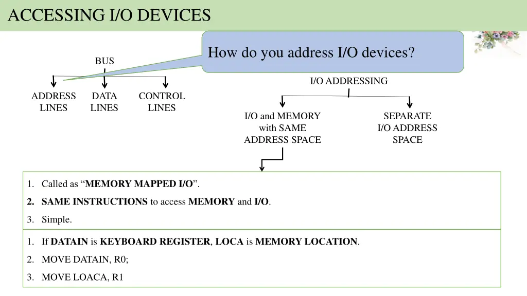 accessing i o devices 2