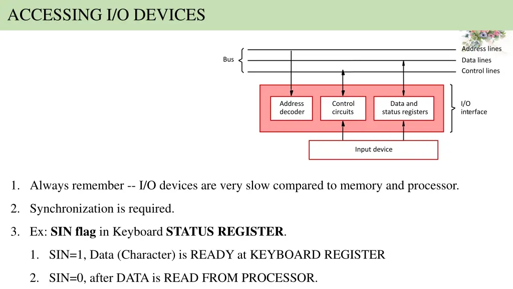 accessing i o devices 5