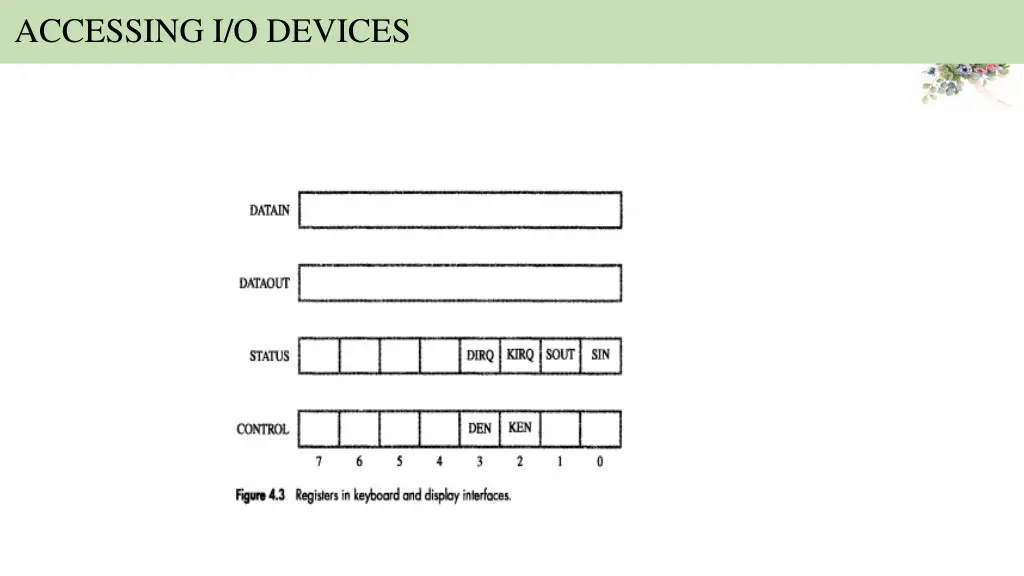 accessing i o devices 6