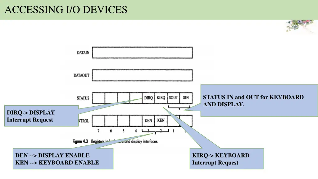 accessing i o devices 7