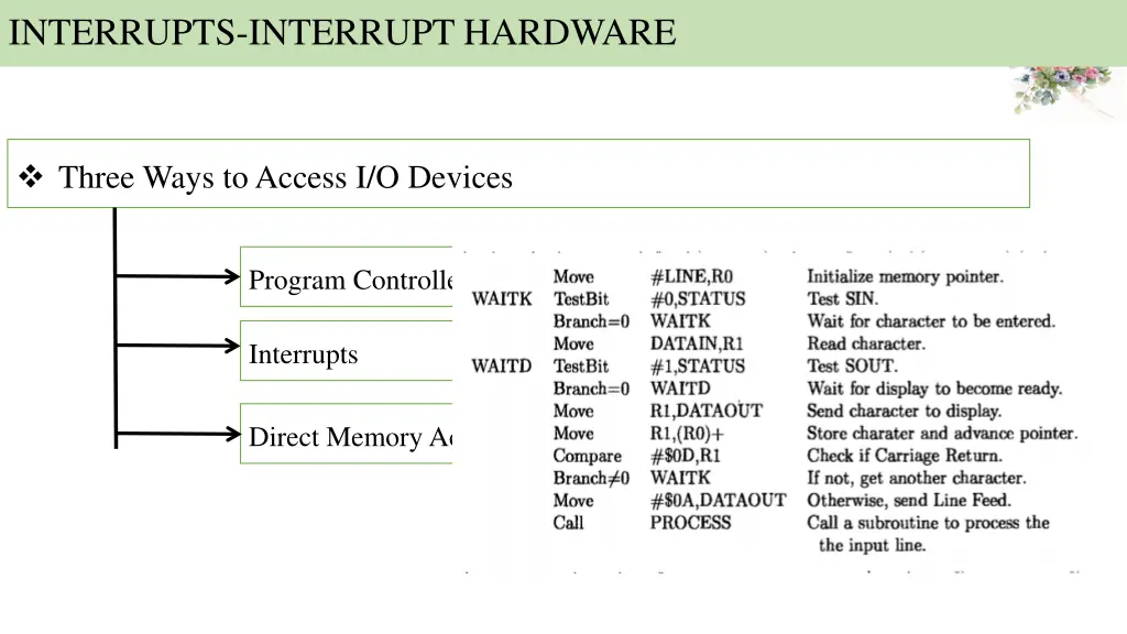 interrupts interrupt hardware 1