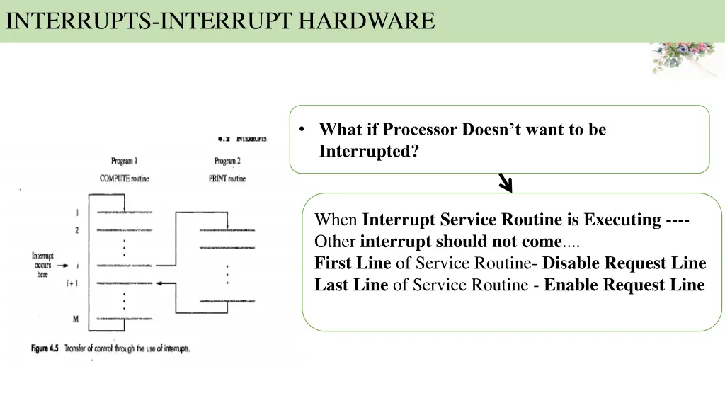 interrupts interrupt hardware 12