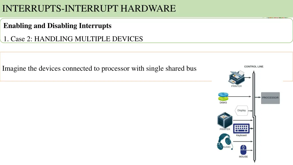 interrupts interrupt hardware 18